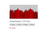 I Built an Audio Visualizer and Bass Tuner Using JavaScript