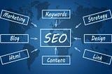 The Importance of Local SEO in Austin, Texas