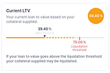 Leveraged staking and lending in crypto money-markets