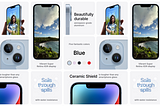 Code the iPhone 14 Landing Page, Gallery Grid