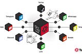 Introducing TLink: Unlocking Web3 for Billions