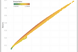 How Much Bitcoin Should You (Reasonably) Own?