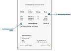 Digitale Geschäfte mit oder ohne Rechnung?