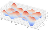 Building And Plotting a 3D Surface In Python