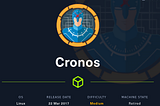 Hack the Box — Cronos Writeup