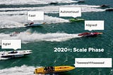 A CTO and co-founder journey from startup to scale up, Part 3: Scale Phase (from $10M to $20+M ARR)