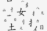 Chinese Writing: Types of Radicals and Their Application