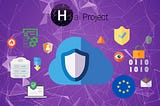 HAI Project : Inovation Hybrid Artificial Intelligence Platform