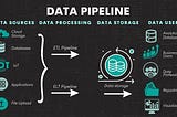 Data Pipelines: Solving Real-World Data Processing Challenges