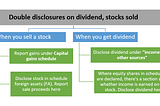 How foreign stocks are declared in IT returns