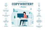 ¿Qué es el copywriting y cómo puedo escribir copys de manera correcta para vender en redes sociales?