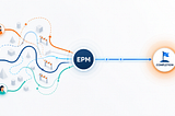 What the EPM Role Looks Like in Practice at Criteo