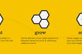 SocialBee… To Buzz or not to Buzz?
