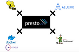 Introducing Wormhole: Dockerized Presto & Alluxio setups for blazing fast analytics