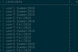 Brute-forcing Active Directory credentials via RD Gateway