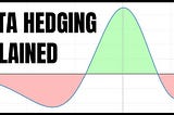 My Profitable Delta Hedging Strategy: A Guide to Consistent Monthly Income in Options Trading