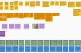 User research: The emotional impacts of Social Distancing on College students- A UX case study