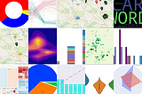 Ultimate Guide to Data Visualization for Data Science