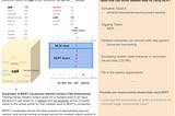 Swiss army knife for unsupervised task solving