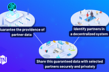 Building Data Center Interconnects Across Service Providers