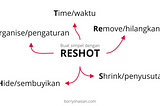 Menyederhanakan UI (User Interface) dengan metode RESHOT