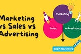 Marketing vs Sales vs Advertising — What are the Differences?