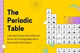 How can I memorize the periodic table of chemical elements?