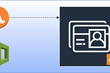 Improve the Security of AWS Managed Microsoft AD by Customizing the Ingress Rules using…