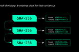How to Create Decentralized Storage for a Multi-petabyte Digital Ledger