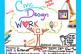 Recent Civic Design Workshop Co-Hosted by Florida Gulf Coast Student Leaders and The Move