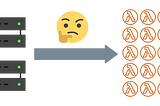 Going Serverless (on AWS)