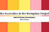 The Innovation in the Workplace Project
