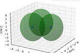 The GPS — Relativistic Satellite Trilateration