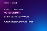 Okratech Token Listing in Bybit through ByVotes
