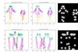 Implementation of PAF (Openpose) Pose Detection Network & its Training Accelerations on GCP