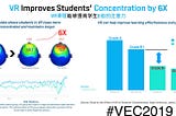 What Happened When Student Brains — on VR — Were Scanned