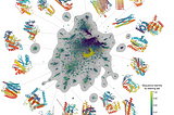 GenAI Biotech Report (July 2024): Generative AI for protein sequences and clinical trials