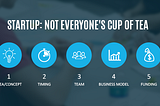 STARTUP: Not Everyone’s Cup of Tea !!