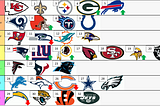 Break Down of the NFL Wild-Card Race, and My Week 14 Power Tiers