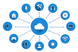 Impact of Cloud Computing On Supply Chain Management