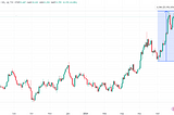 Сколько стоит серебро: выгодное вложение или опасная игра?