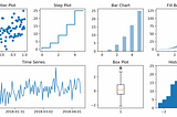 Visualizing Data Like a Pro: Advanced Techniques for Effective Data Communication