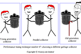 people holding trash cans: young person — young generation collector; twins — parallel collector; an old man — old generation