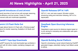 OpenAI releases o3, o4-mini, and GPT 4.1 — Weekly AI Newsletter (April 21st 2025)