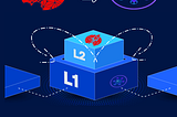 BLAST CHAIN zkEVM L2 Blockchain