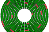 Bad Sectors Explained: Why Hard Drives Get Bad Sectors and What You Can Do About It