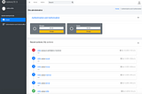 How to custom django administrator?