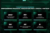TRANSFORMING FINANCE: EMPOWERING FINANCIAL INNOVATION FOR A DIGITAL VIETNAM: Fintech Revolution…
