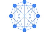 Notes on synergy, network effects, and ecosystems