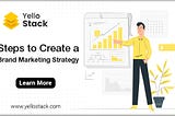 Steps to Create a Brand Marketing Strategy